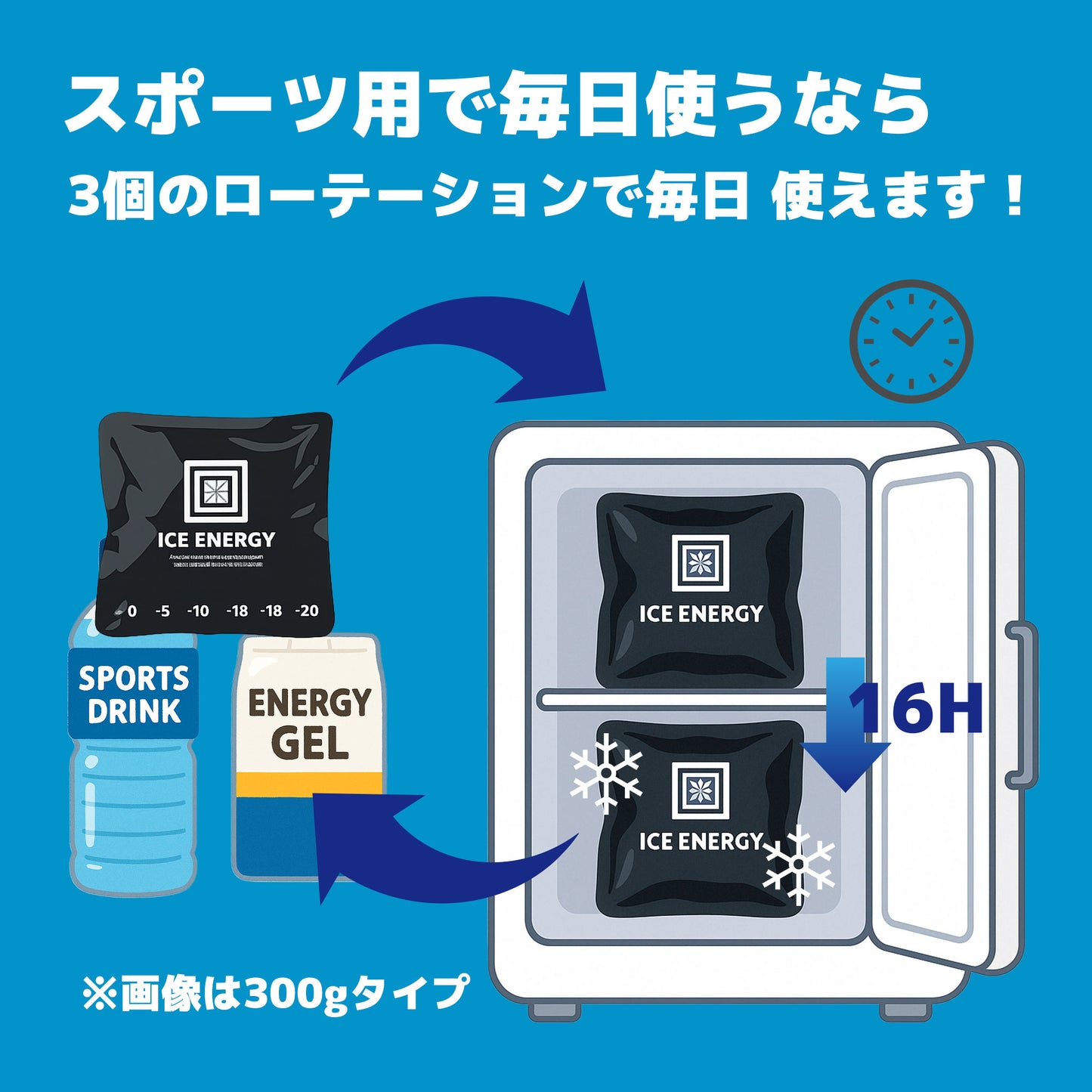 保冷剤を再開発! アイスエナジー 500 |-10℃ |熱交換して周りを冷やす|複数購入割引あり