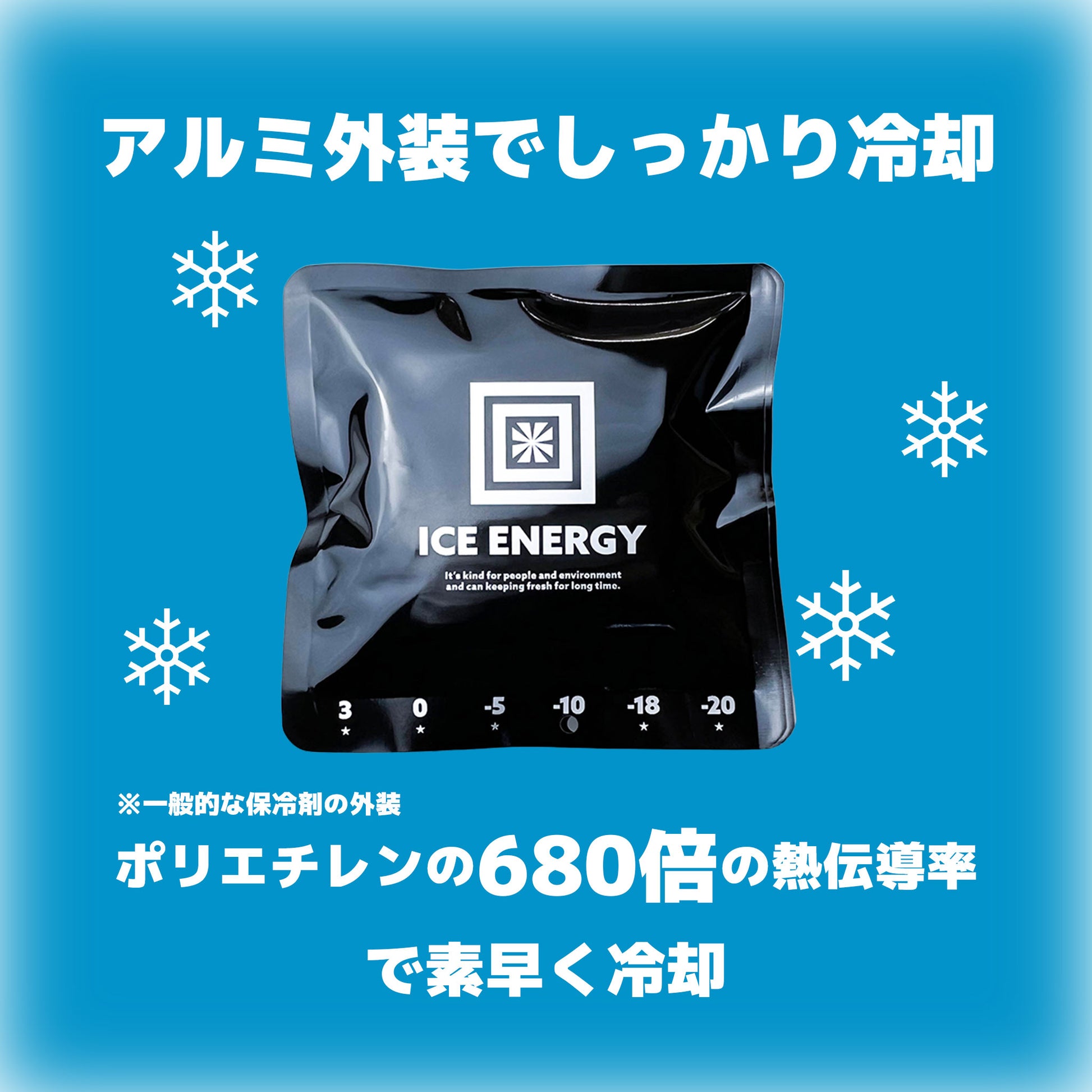 お弁当の保冷に最適！ アイスエナジー 300g ｜-10℃でしっかり冷却｜複数購入割引あり - OTONA-MONO