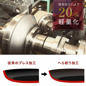 黒皮鉄 ミニフライパン 13cm/16cm 油ならし不要　日本製 - OTONA-MONO